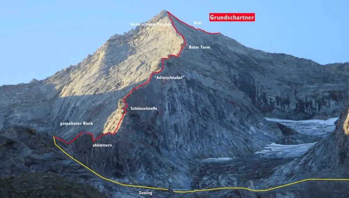 © Nina Moltrecht/Hagen Goetzke